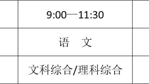 皮亚尼奇：当我离开罗马时哭了 我最不想面对的对手是基耶利尼